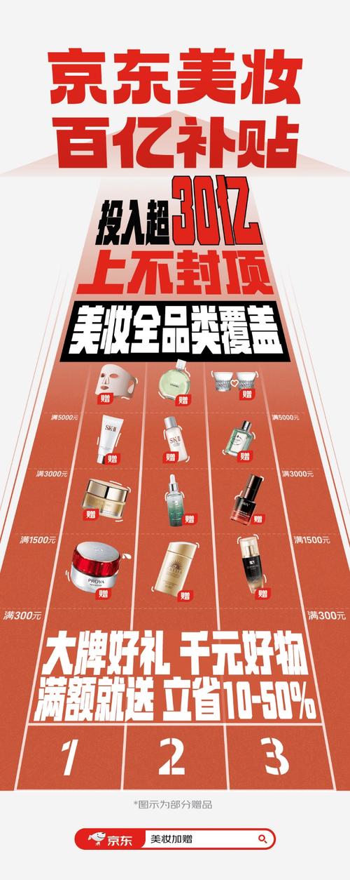 快手业务百货商店_百货商店快手业务怎么做_百货商店快手业务流程