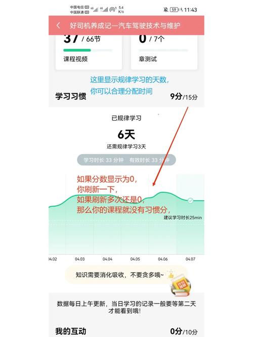 代刷平台_代刷网ltd_全网低价刷代网站