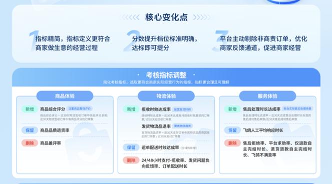 抖音播放量500怎么样_抖音播放量才500_抖音播放量下单500