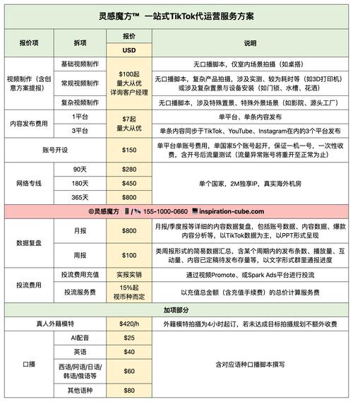 抖音粉丝业务套餐_抖音粉丝团是干什么的_抖音粉丝收费标准