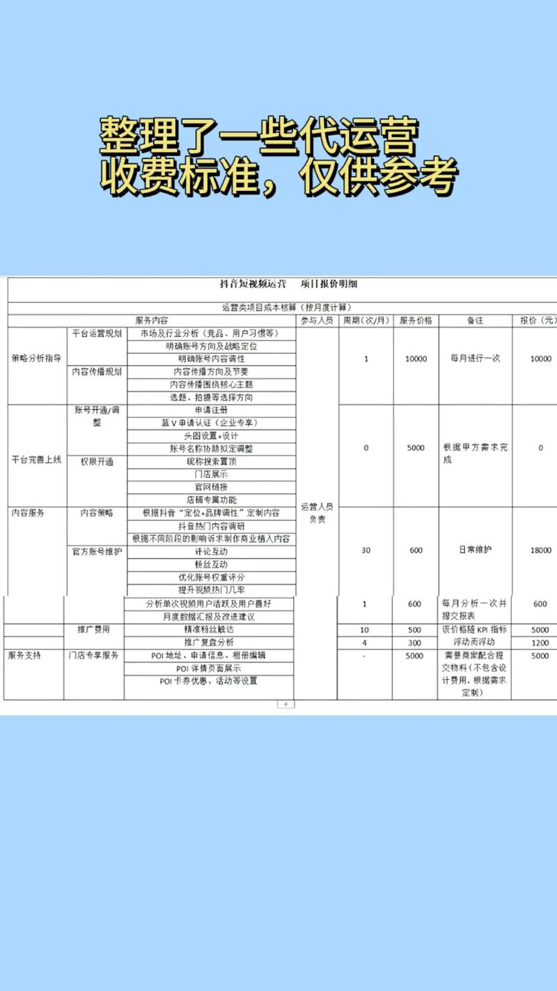抖音粉丝收费标准_抖音粉丝团是干什么的_抖音粉丝业务套餐