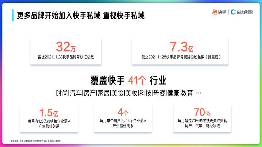 快手业务平台_快手业务平台_快手业务平台