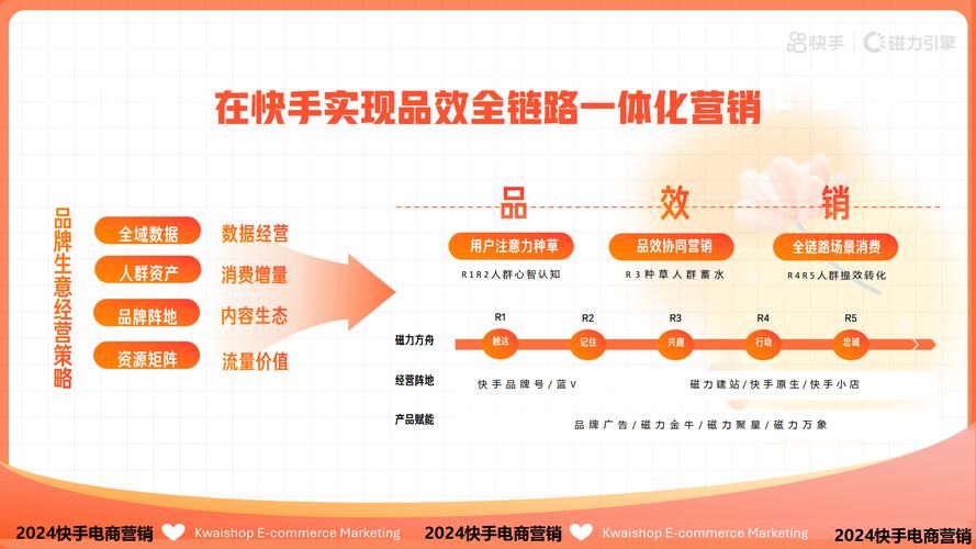 快手播放量的网站便宜蚂蚁_耍快手播放量网站_快手播放量网站平台