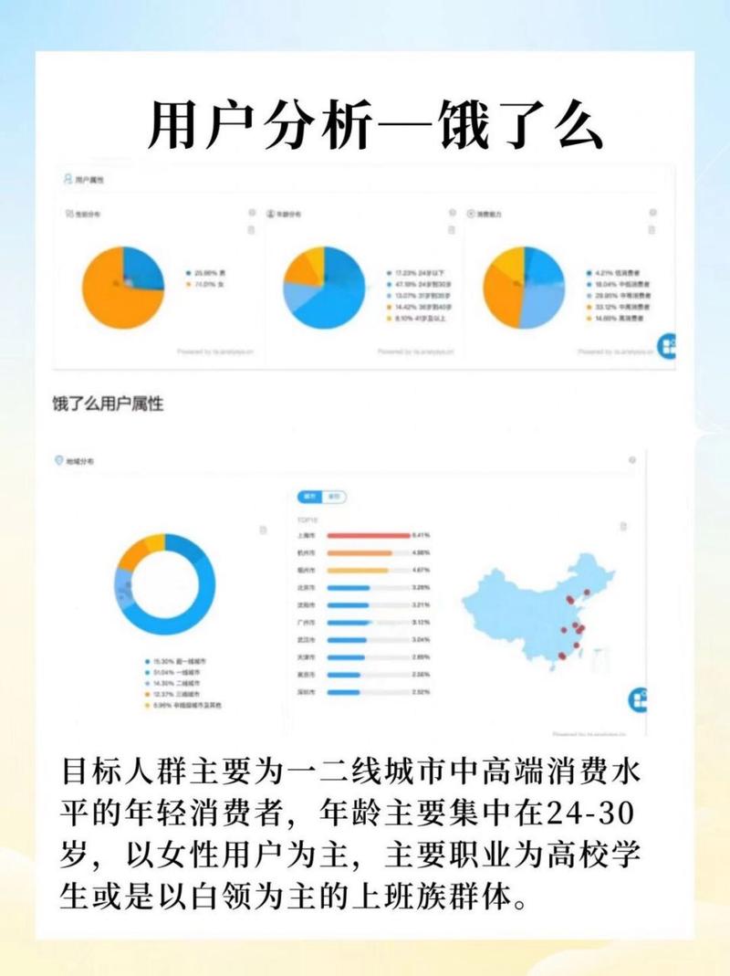 自媒体接单平台_自媒体自助_新媒体自助下单平台