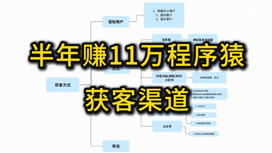 代网刷_刷代网拼_刷代网微信小号