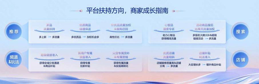 下单快手业务平台电话_快手业务下单平台_下单快手业务平台是什么