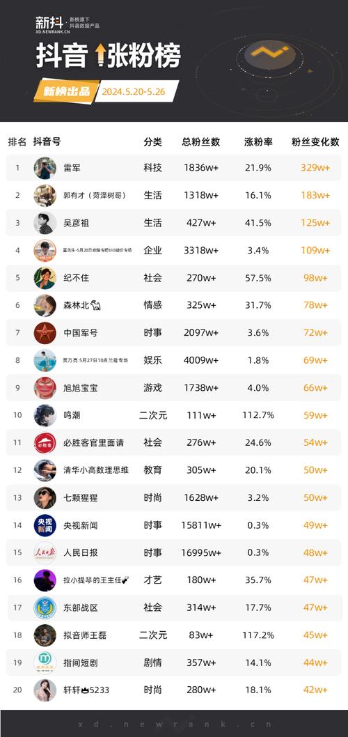买快手赞_买快手赞_买快手赞