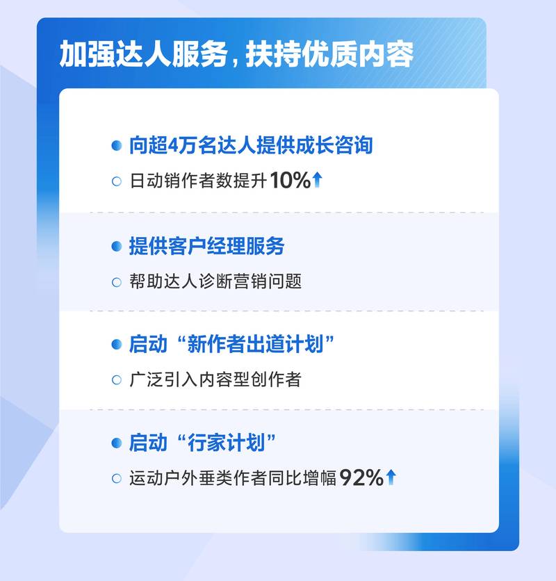 网红助手24小时免费下单_下单助手是什么意思_下单助手小程序