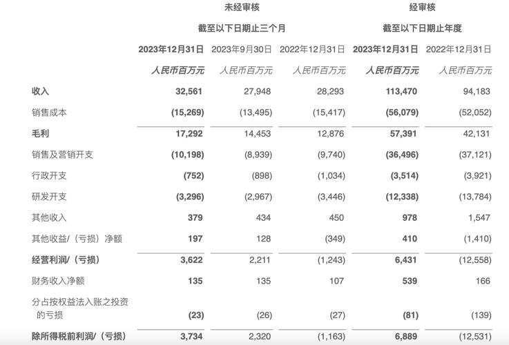 快手业务平台_快手业务平台_快手业务平台