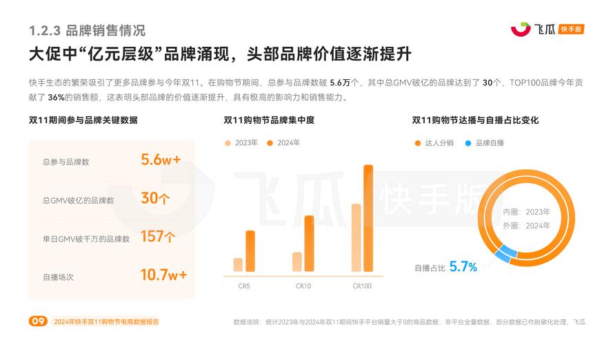 快手涨浏览量软件_快手涨流量软件_涨流量快手软件下载