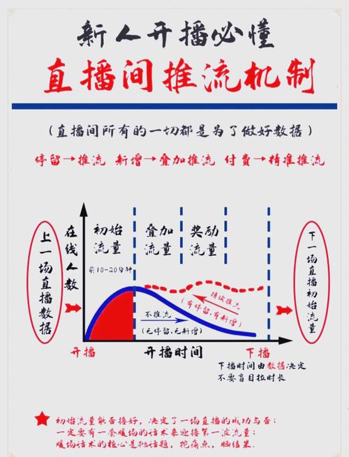 快手花钱买热度_快手怎么买热度_快手买热度有用吗