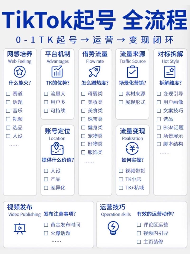 粉买组词_tiktok买粉_粉买回来两天还可以吃呢