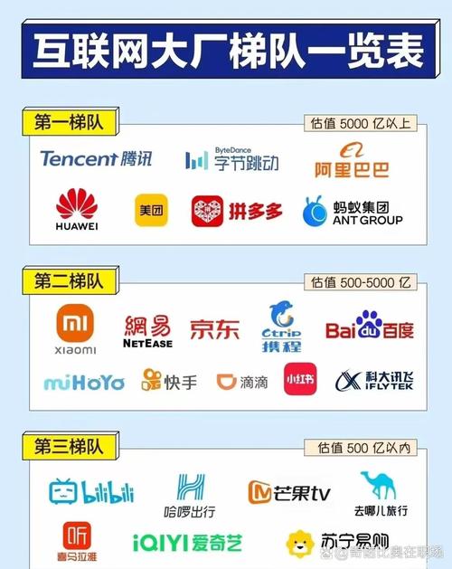 抖音卡盟自助_卡盟抖音号_抖音卡盟低价