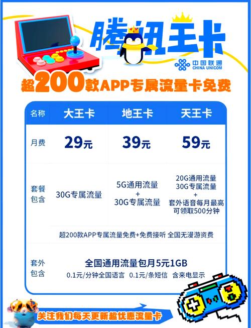 卡盟抖音号_抖音卡盟低价_抖音卡盟自助