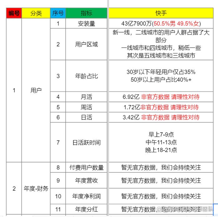 刷钻网站全网最低价啊是真的吗_刷钻网站_刷钻网站排行