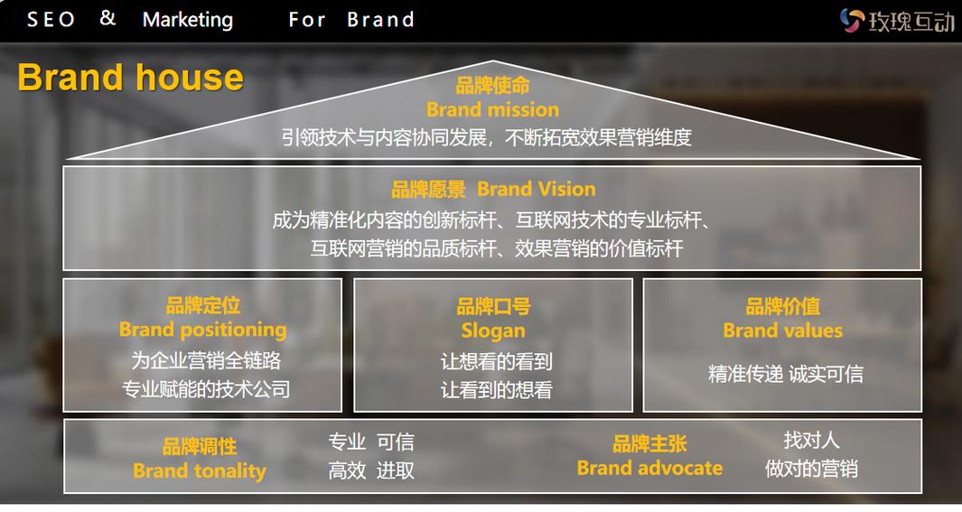刷钻网站_刷钻网站排行_刷钻网站全网最低价啊是真的吗