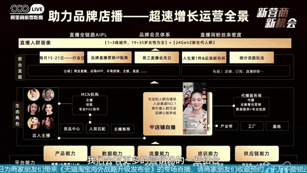 刷钻网站_刷钻网站全网最低价啊是真的吗_刷钻网站全网最低价啊