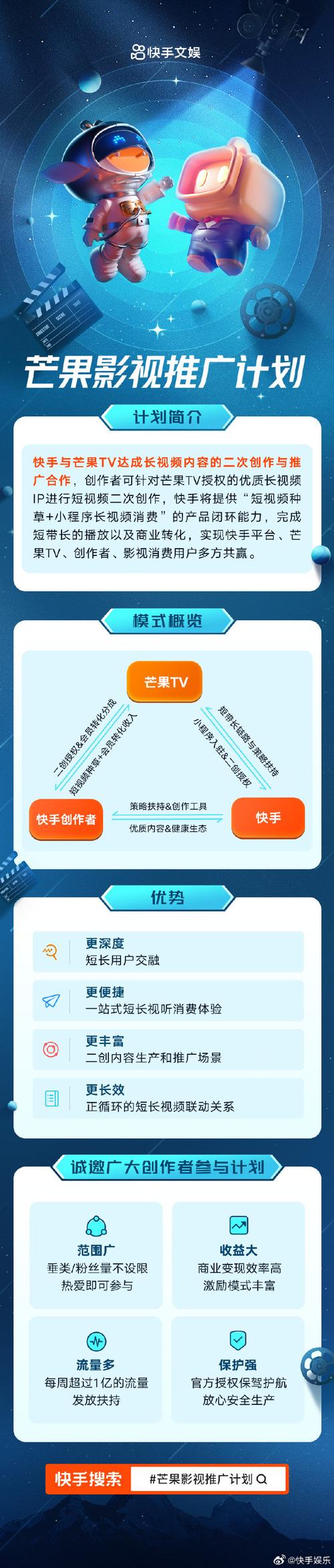 买热门快手_最便宜刷快手热评网站_快手低价上热门