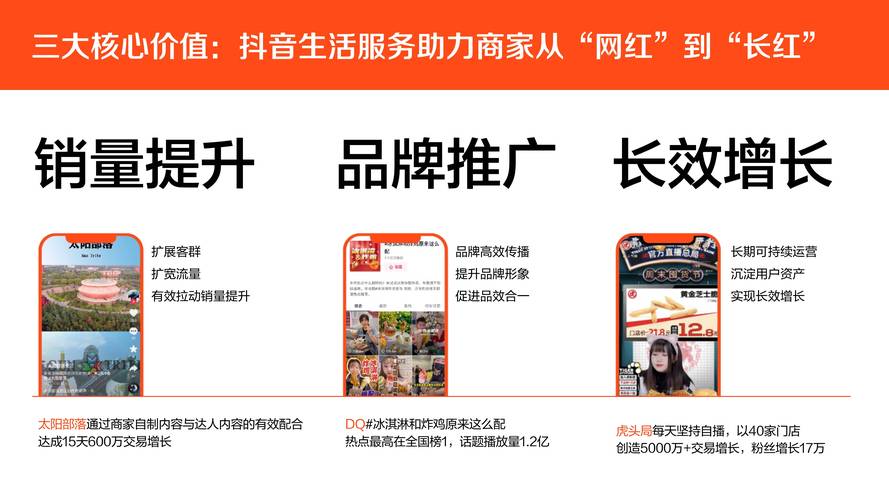 抖音24小时全自助下订单_抖音小店自动下单软件_抖音自动下单