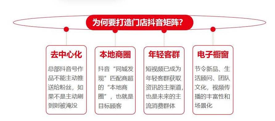 qq赞自动商城_qq空间买点赞自动下单_qq空间自助下单10个说说赞
