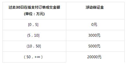 抖音助力平台_抖音助力是做什么的_抖助力app赚钱是真的吗