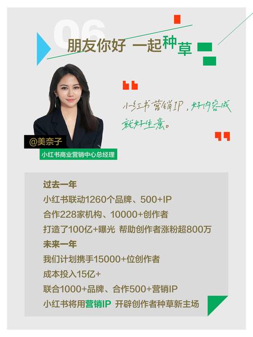 小红书粉丝1w如何报价_小红书1500粉丝报价_小红书六千粉丝报价