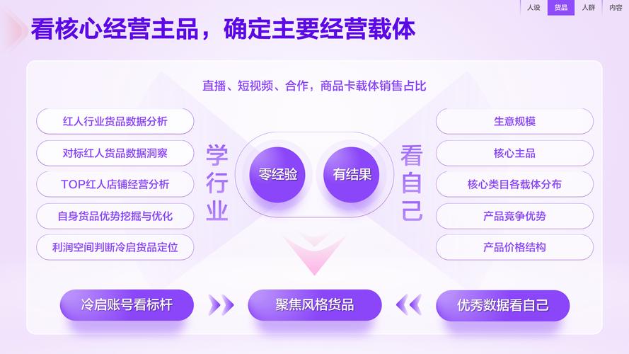 抖音粉丝少了_抖音24小时粉丝全网最低_抖音粉丝少是怎么回事