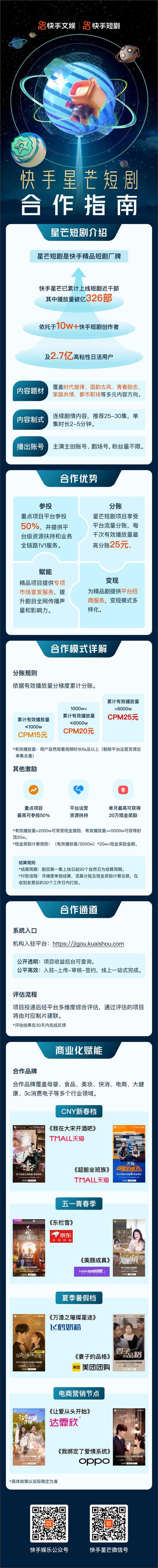 快手花100块买热门_快手花钱买热度_快手买热度有用吗