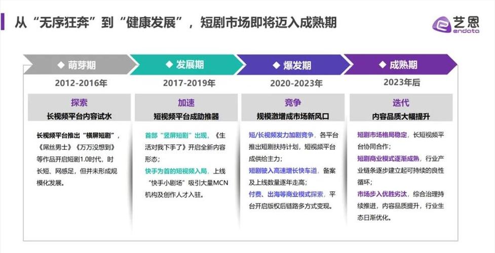 快手买热度有用吗_快手花100块买热门_快手花钱买热度