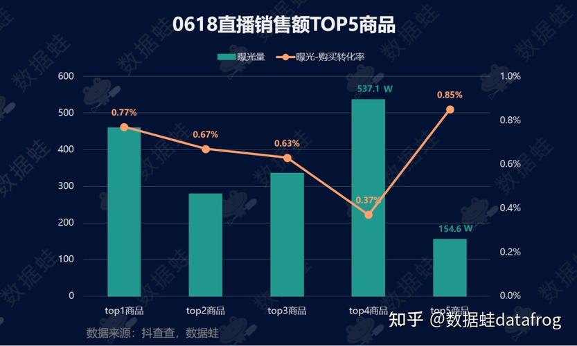 抖音dy播放量软件_抖音播放量软件app_抖音播放量下单软件