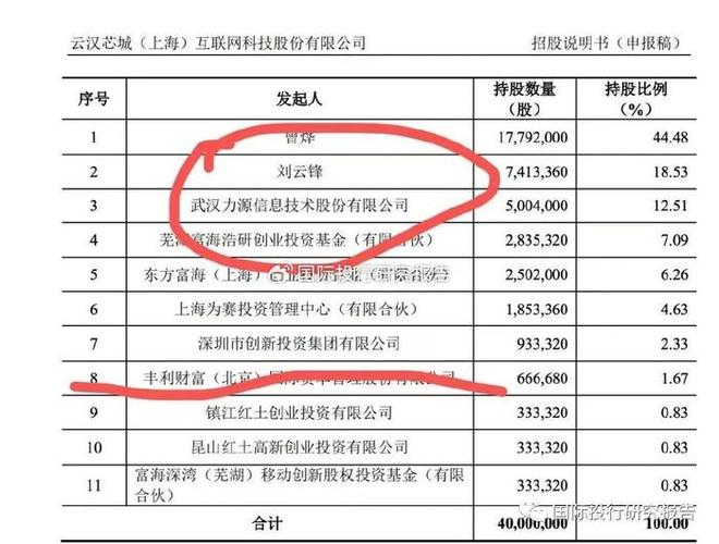 云商城-在线下单_自助下单云商城_云下单是什么意思