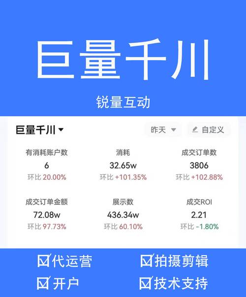 抖音粉丝业务24小时免费_抖音免费dou+粉丝_抖音免费粉丝软件下载