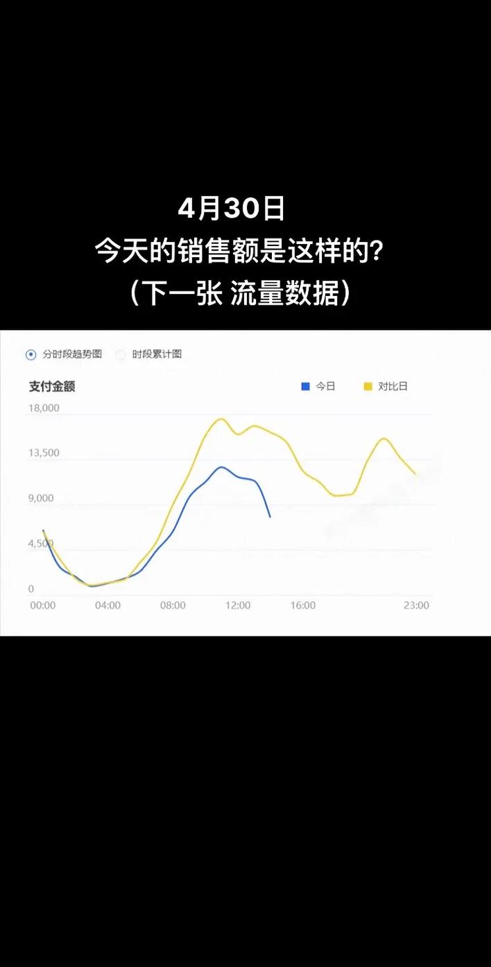 抖音粉丝业务24小时免费_抖音免费dou+粉丝_抖音免费粉丝软件下载