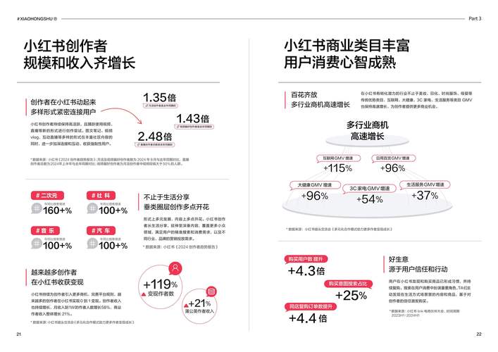 小红书业务网站有哪些_小红书业务网站怎么做_小红书业务网站