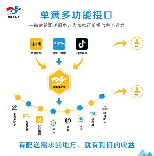 快手自助在线下单平台_快手在线自助业务平台_自助在线快手业务平台有哪些