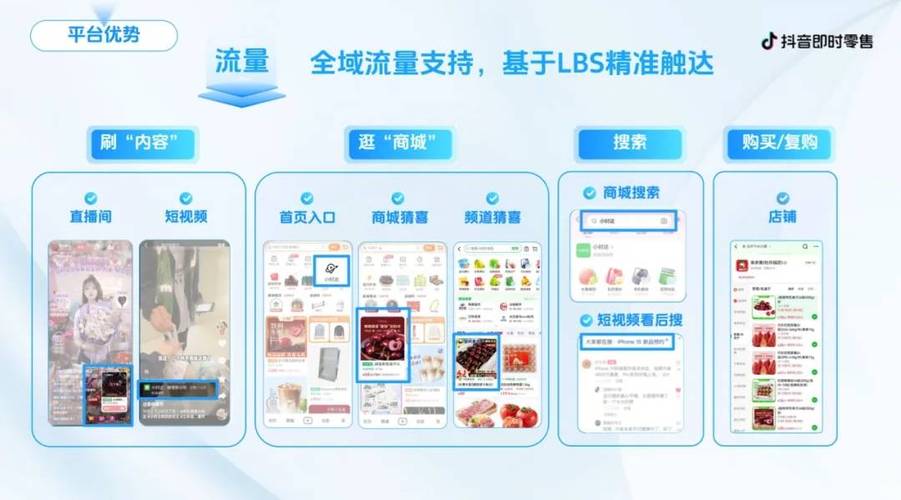 抖音自助商城_抖音自助功能怎么打开_抖音平台自助