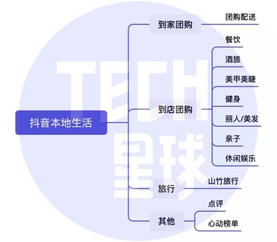 抖音业务网页_抖音业务网站平台自定义评论_抖音业务网