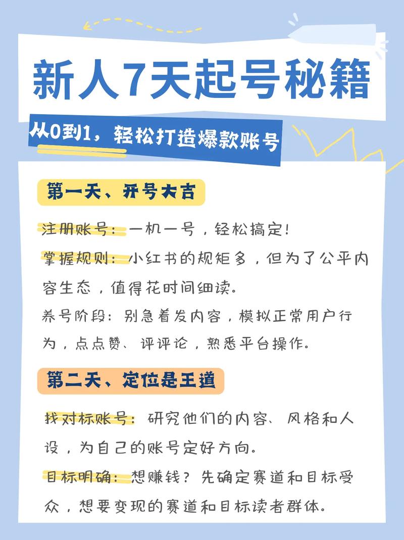 点赞网红速成_古拼音怎么写的拼音怎么写_亚马逊预计到达时间