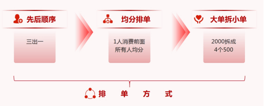 dy低价下单平台入口_全网最稳最低价下单平台_最低下单平台