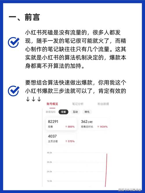小红书粉丝增加方法_笔记内容优化技巧_怎么才能在小红书上增加粉丝
