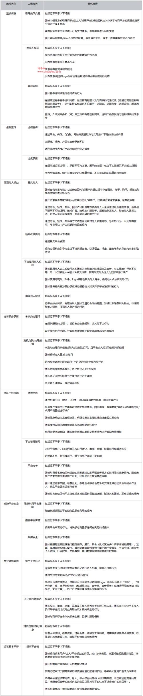 快手直播收益提现_快手提现税率_快手1元1000赞