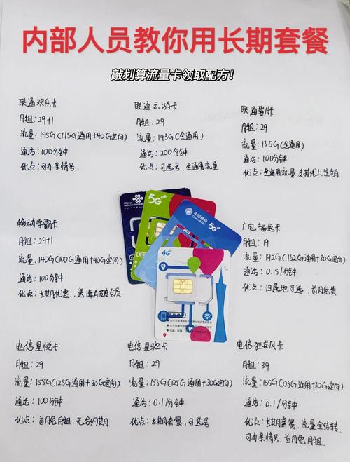 快手流量购买_快手官方淘宝店流量卡购买_快手流量卡购买渠道