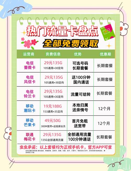 快手1元15G流量包_快手APP流量套餐_快手流量购买