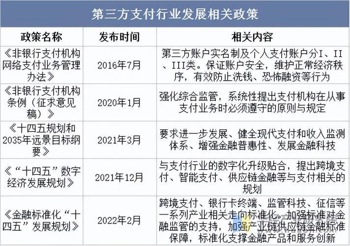 在线支付游戏点卡_游戏充值平台代理_卡盟自助下单24小时
