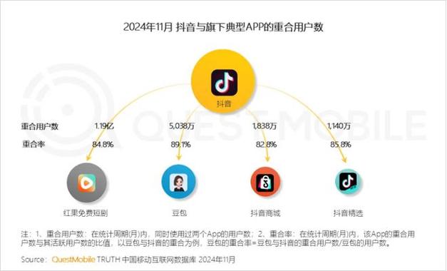 快手刷热度自助平台_快手抖音点赞代刷软件_短视频平台代刷服务