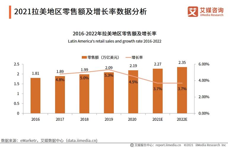 快手巴西市场分析_快手国际化战略_快手24小时自助免费下单软件