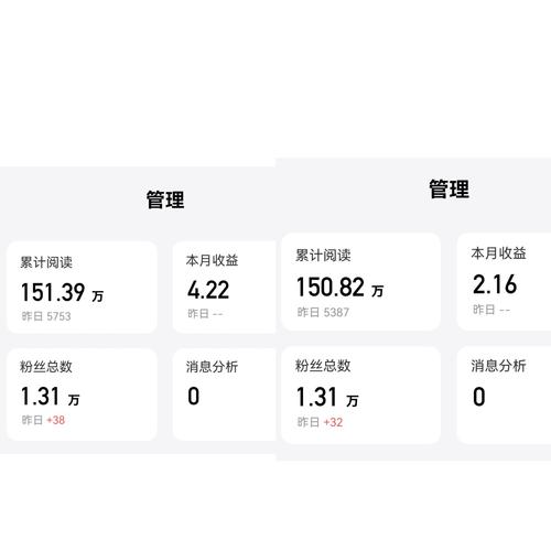 小红书涨粉可以赚钱吗_小红书广告合作收入计算_小红书账号运营收入分析