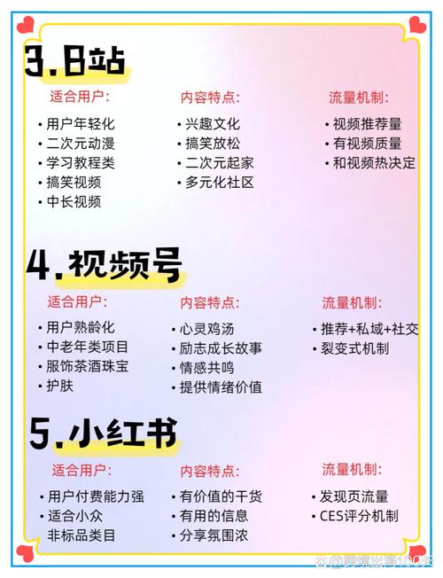抖音刷赞评论网站_代刷商城快手粉丝_0.01刷快手抖音10000播放