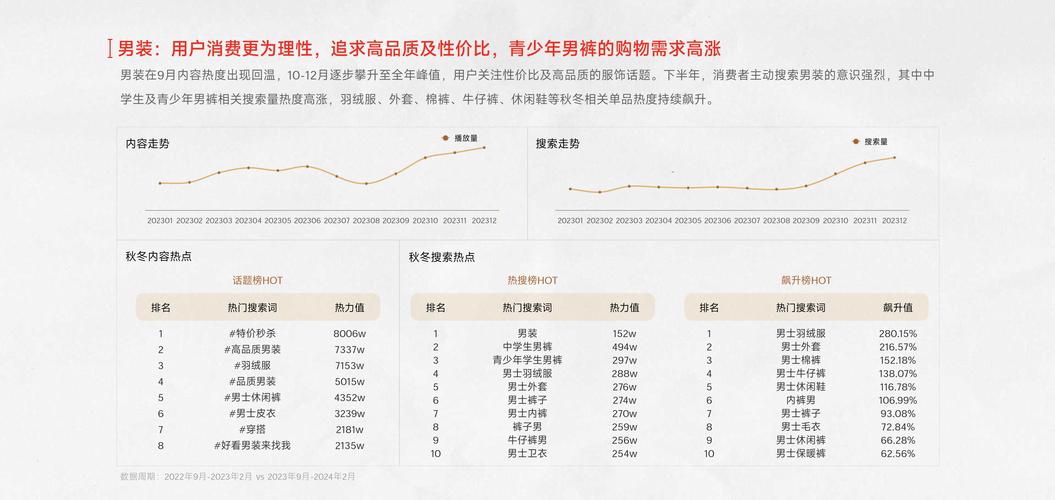 小红书1500粉丝报价_小红书平台博主报名机制问题_小红书博主报价高原因分析
