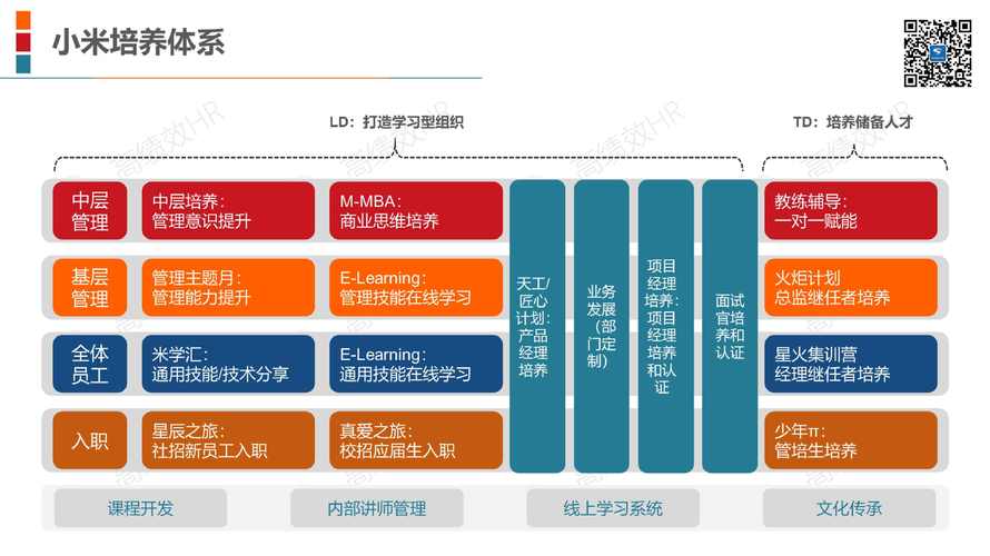 抖音业务代理平台_工具赋能_体系化培训